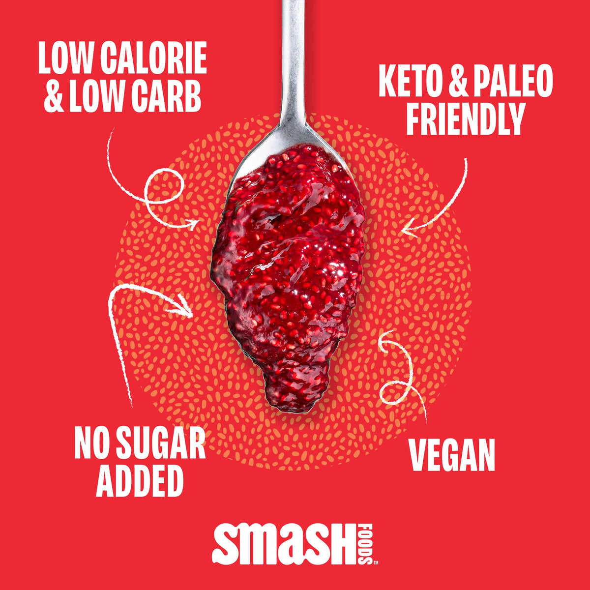 Chia Smash Dates sweetness profile highlights low-sugar option with wholesome flavor