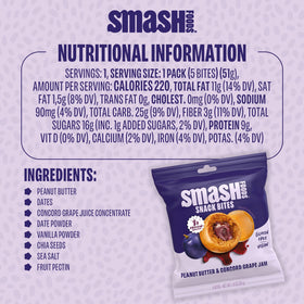 Chia Smash Grape Snack Bites nutrition facts emphasize 6g protein per serving.