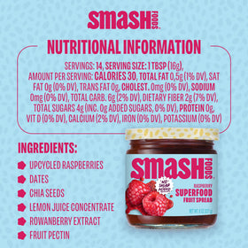 Chia Smash Raspberry Jam on a charcuterie board for color and flavor.
