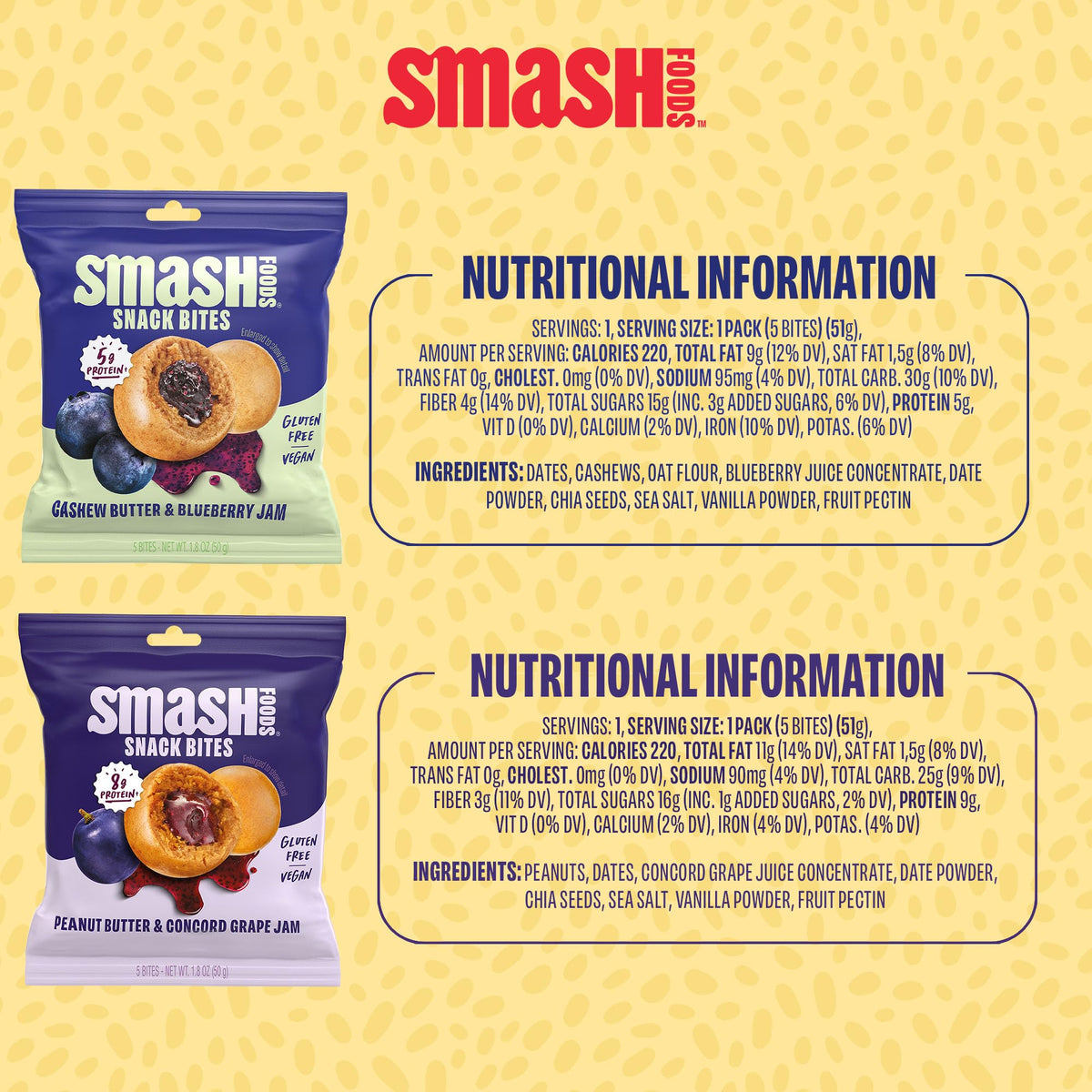 Chia Smash Smash Bites portable packaging ideal for lunchboxes and travel.