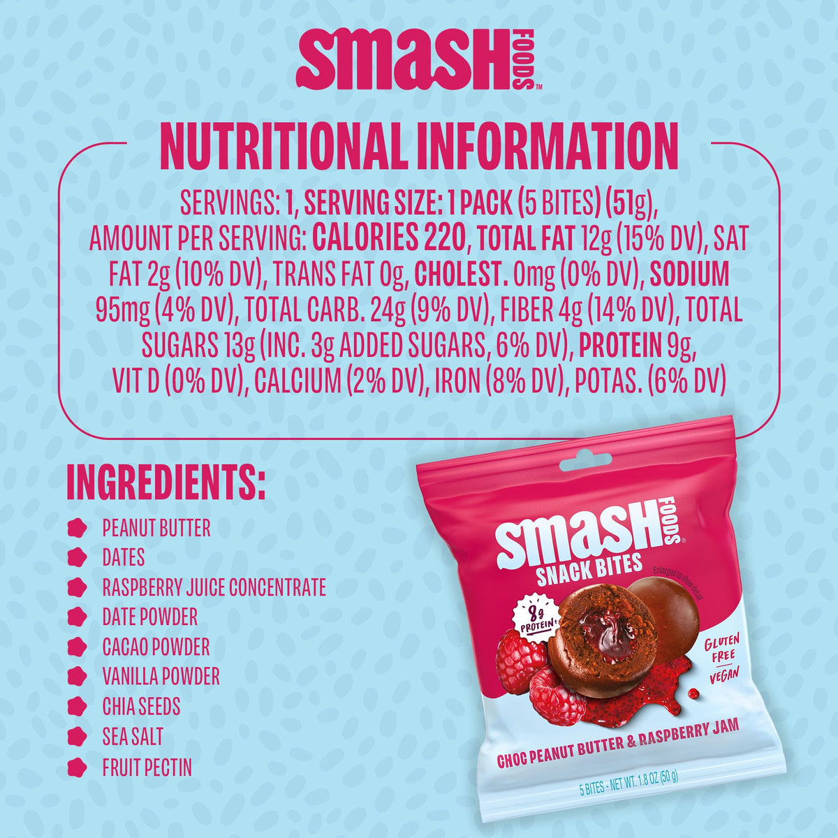 Chia Smash Smash Bites raspberry-chocolate vegan ingredients highlight plant-based nutrition.