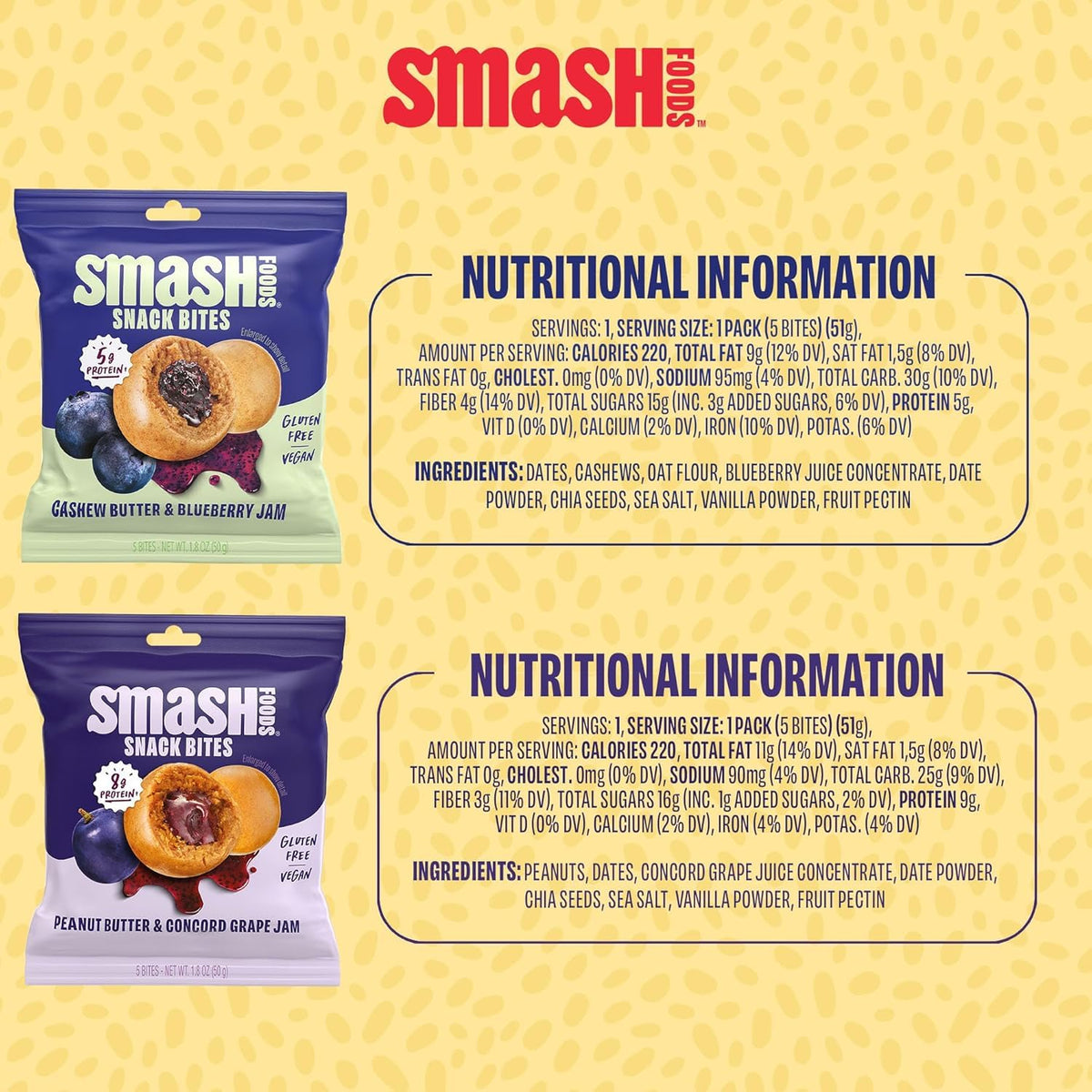 Chia Smash Smash Bites strawberry jam focus for familiar taste.