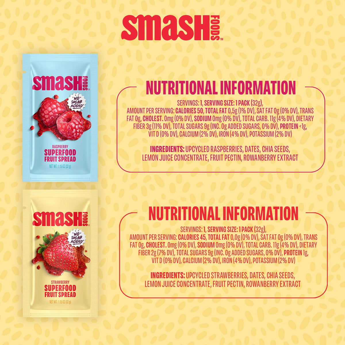 Chia Smash keto-friendly jam packets support low-carb lifestyles.