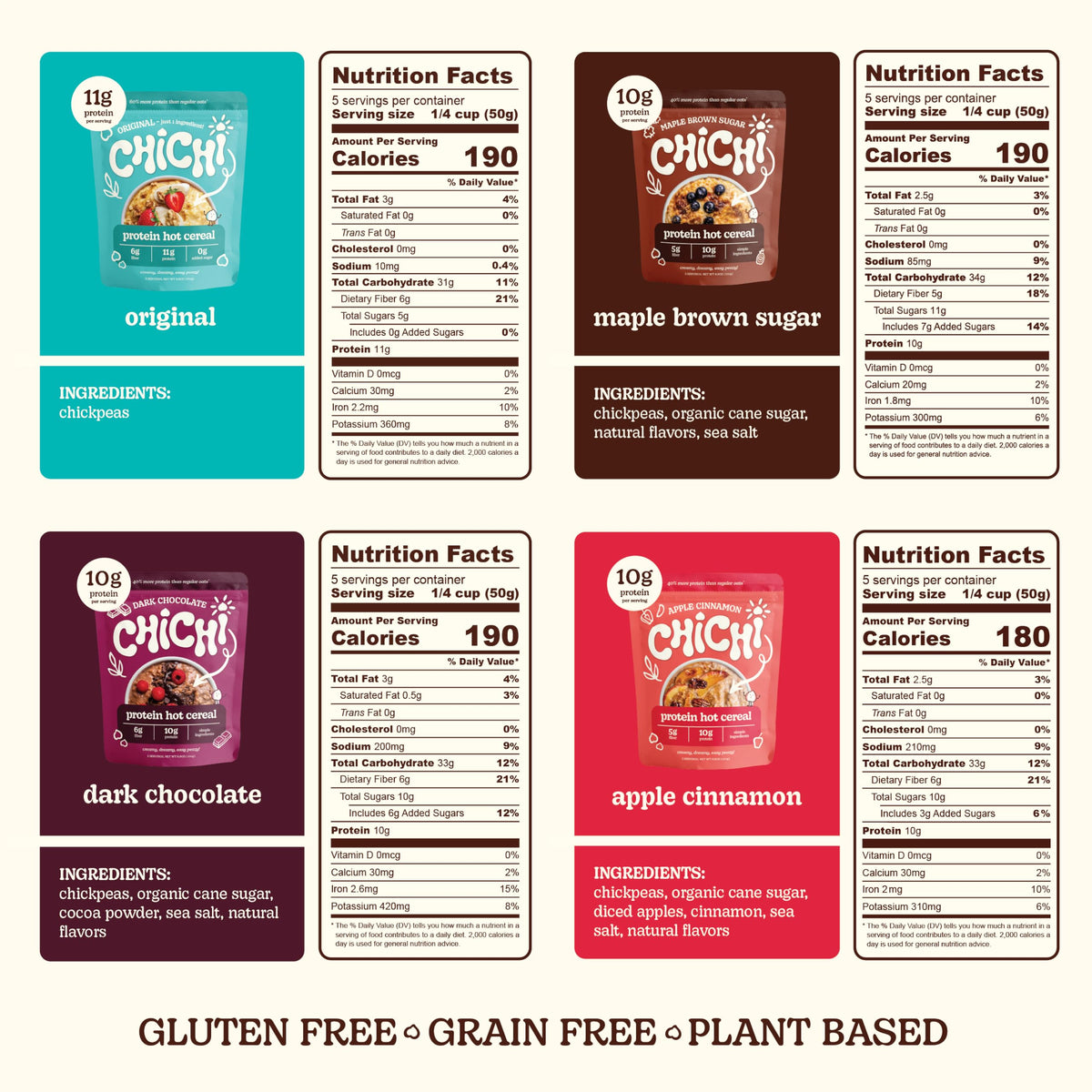ChiChi hot cereal maple brown sugar bowl promotes comforting mornings.