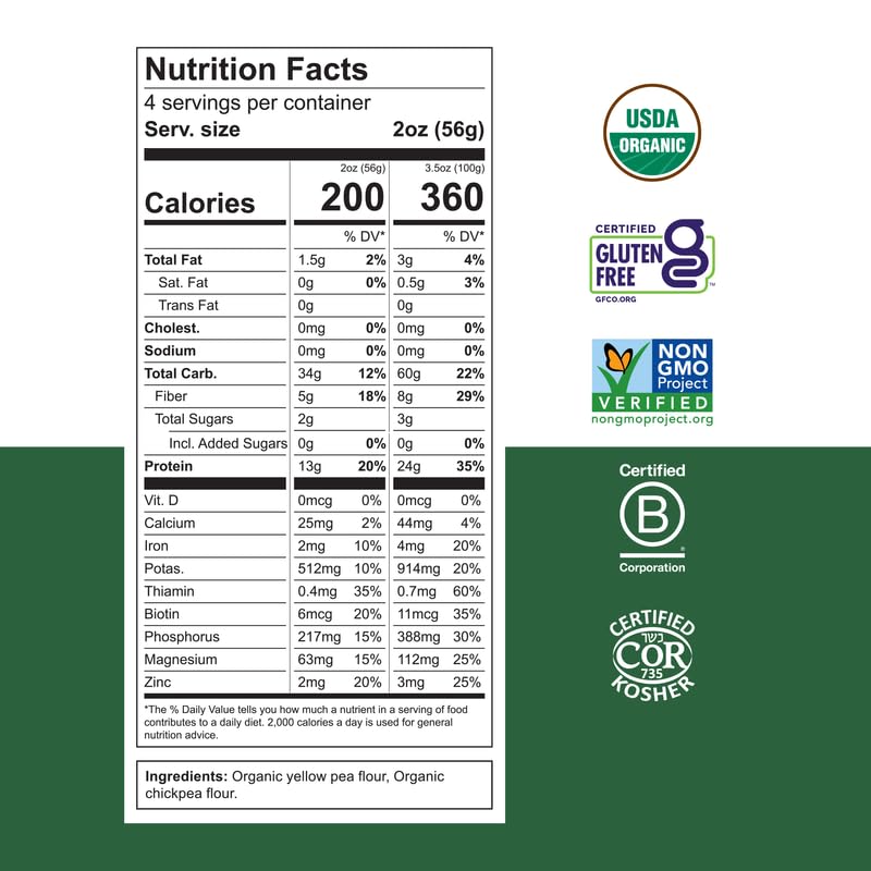 Chickpea pasta packaging box from Chickapea for easy stocking