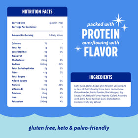 In-bag serving demonstrates portability for on-the-go lunches