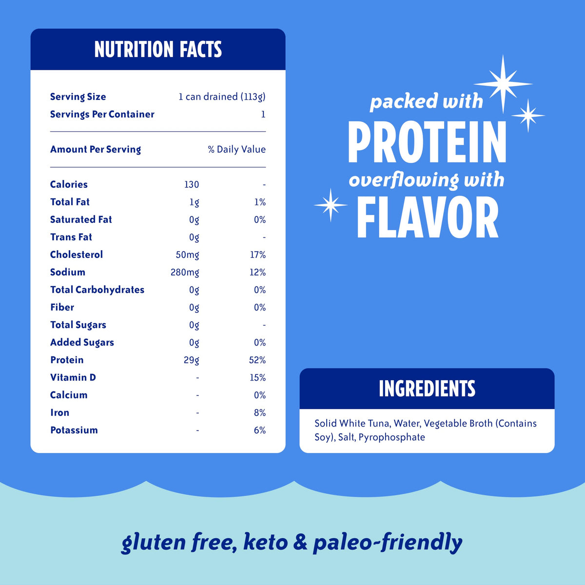 Chicken of the Sea tuna in water served in a bowl, versatile protein for meals.