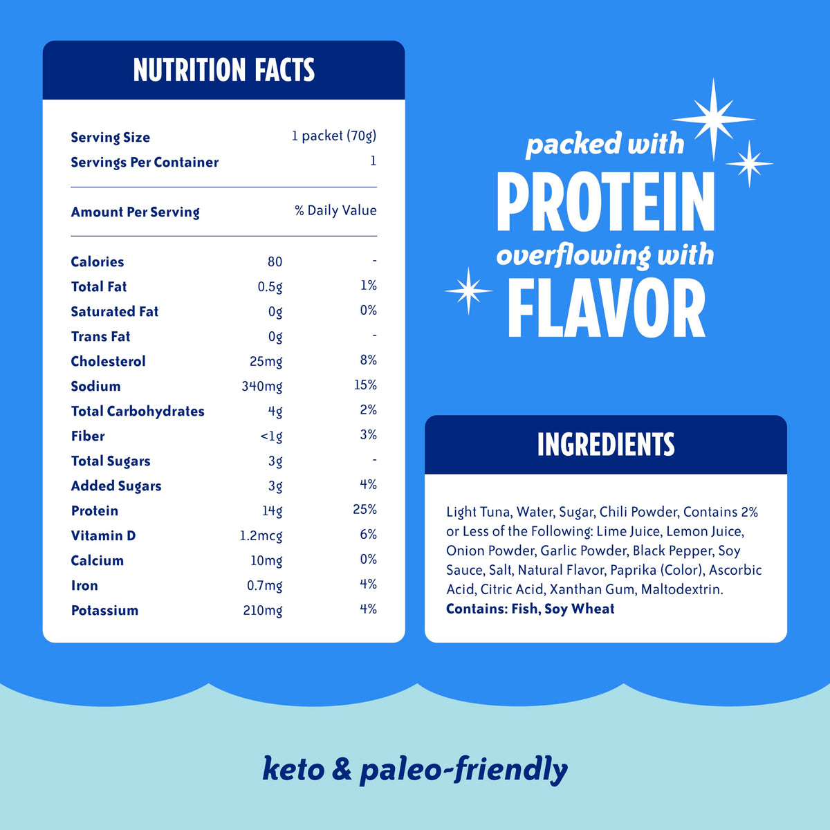 Wild-caught skipjack tuna in water delivers omega-3 and lean protein.