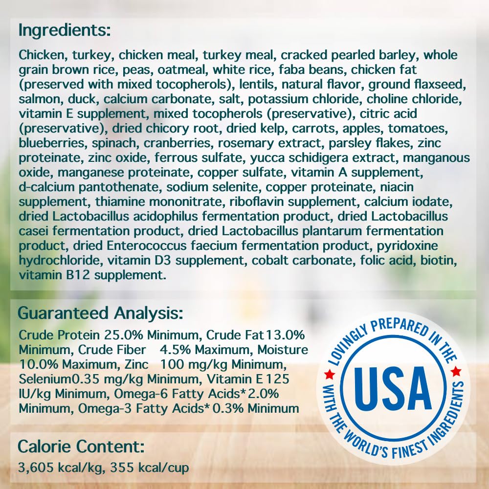 Omega fatty acids promoting healthy skin and a glossy coat in dogs.