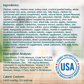 Omega fatty acids promoting healthy skin and a glossy coat in dogs.