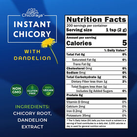 CHICORAYA Instant Chicory Coffee package side highlights gluten-free, sugar-free promise.