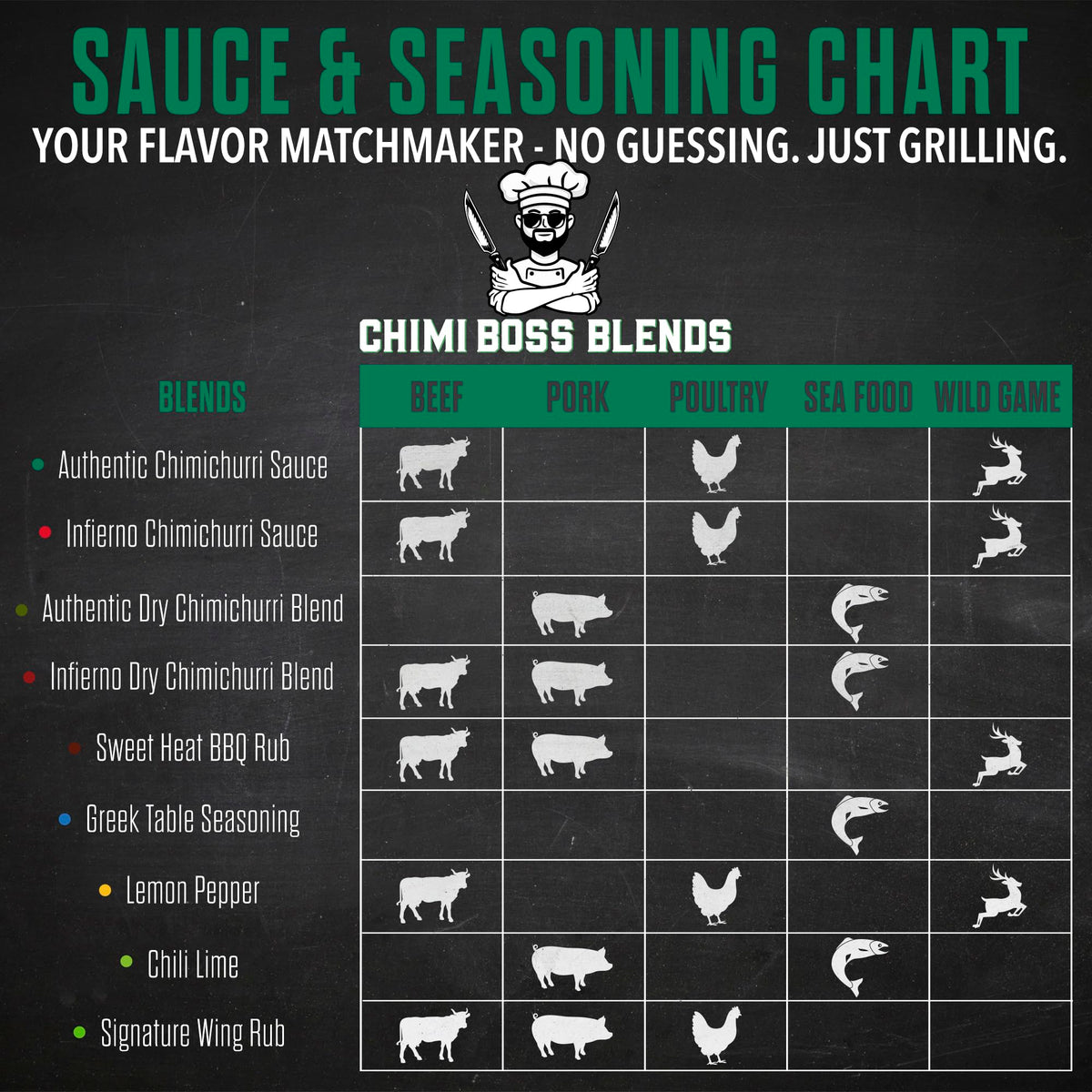 Chimi Boss Blends USA-made small batch label emphasizes handcrafted flavor