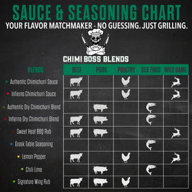 Chimi Boss Blends USA-made small batch label emphasizes handcrafted flavor