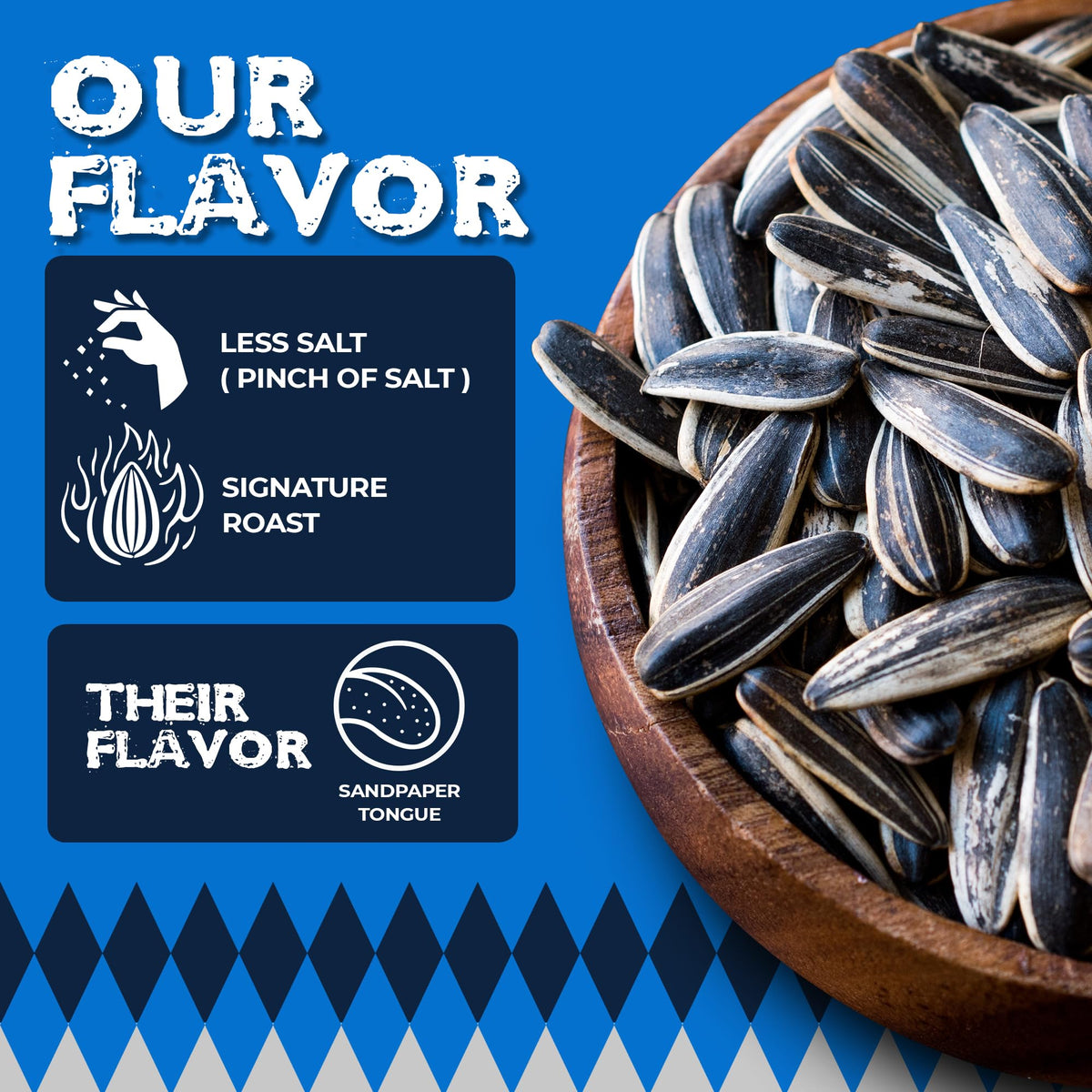 Chinook Seedery Hatch Chile seeds offer smoky heat for trail snacks