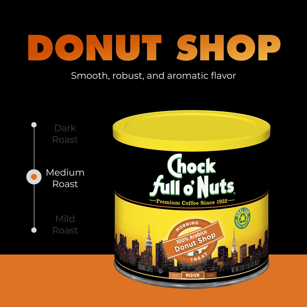 Pour-over setup with Chock Full o'Nuts Donut Shop ground coffee
