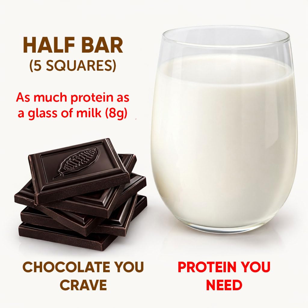 Chocotein pack of 3 bars shows a convenient protein-packed snack on the go.