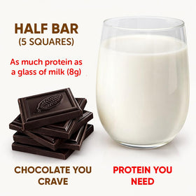 Chocotein pack of 3 bars shows a convenient protein-packed snack on the go.