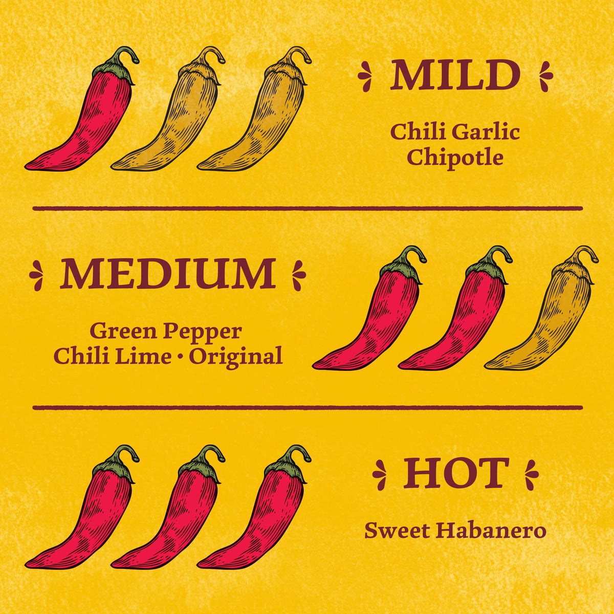Cholula Variety Pack front box showing six flavors in a gift-ready package