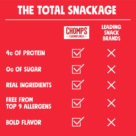 Chomps 24-pack display suggests keto-friendly protein option
