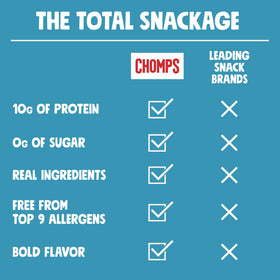 Chomps AIP and Whole30 compliant jerky stick for mindful diets