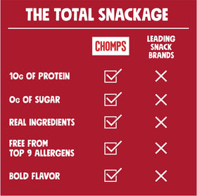 Chomps jerky texture close-up with spice blend suggests savory on-the-go satisfaction