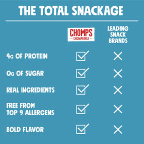 Chomps snack-size beef jerky stick close-up, gluten-free and protein-rich.