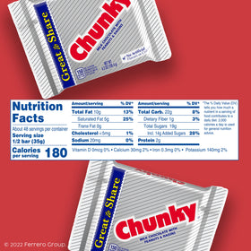 Chunky milk chocolate bar closeup showing peanuts and raisins in the mix.