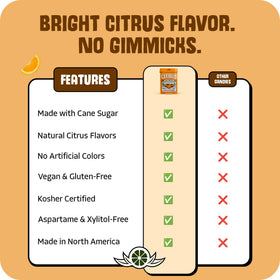 Citrus Delights Seville Orange candy is vegan, gluten-free, and kosher certified