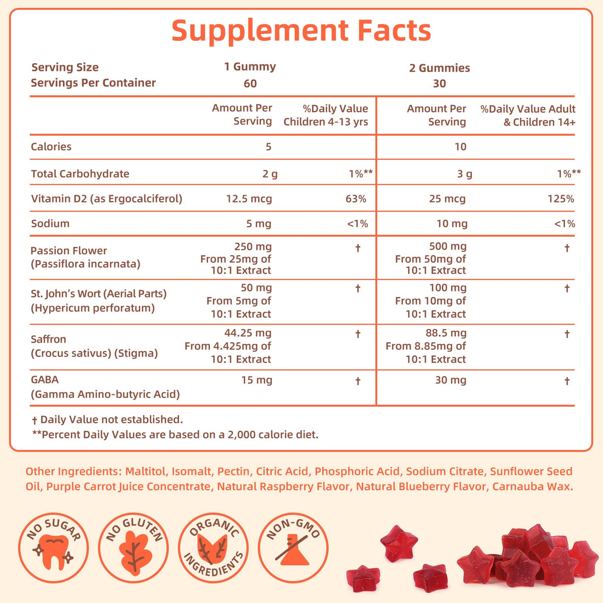 Ingredients chart; non-GMO, gluten-free, vegan formula for Civavo gummies.