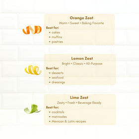 Civilized Coffee Lime Peel Zest non GMO gluten free profile appeals to health conscious shoppers.