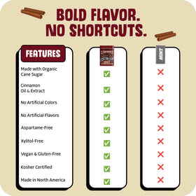 Clawhammer Cinnamon mints after meals offer quick breath refreshment.
