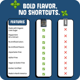 Clawhammer Organic Mints quick breath refresh after coffee or meals
