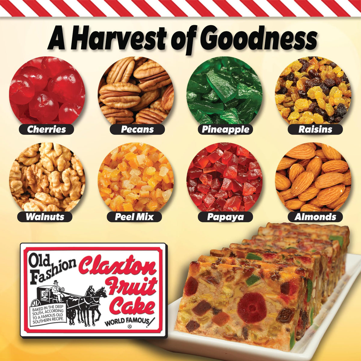 Claxton Fruit Cake slices arranged on a plate, ready to serve.