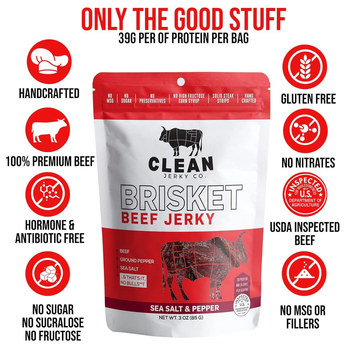 Clean Jerky Co Beef Jerky Slice Closeup—chewy texture and bold flavor highlighted.