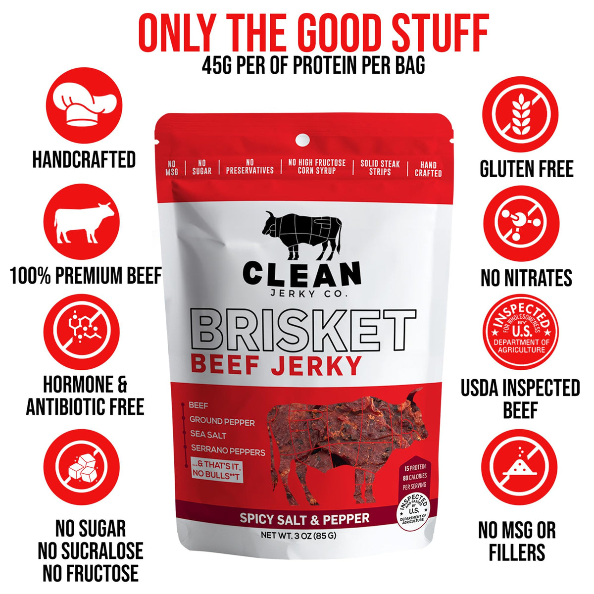 Clean Jerky Co dry-aged jerky texture closeup emphasizes chewy, satisfying bite.