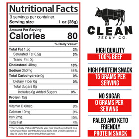 Clean Jerky Co hand holding jerky pack for on-the-go snacking.