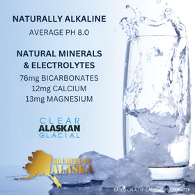 Clear Alaskan Glacial bottle with sport cap for easy pouring.