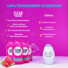 Clear Theory electrolyte water enhancer in a glass boosting hydration with minerals