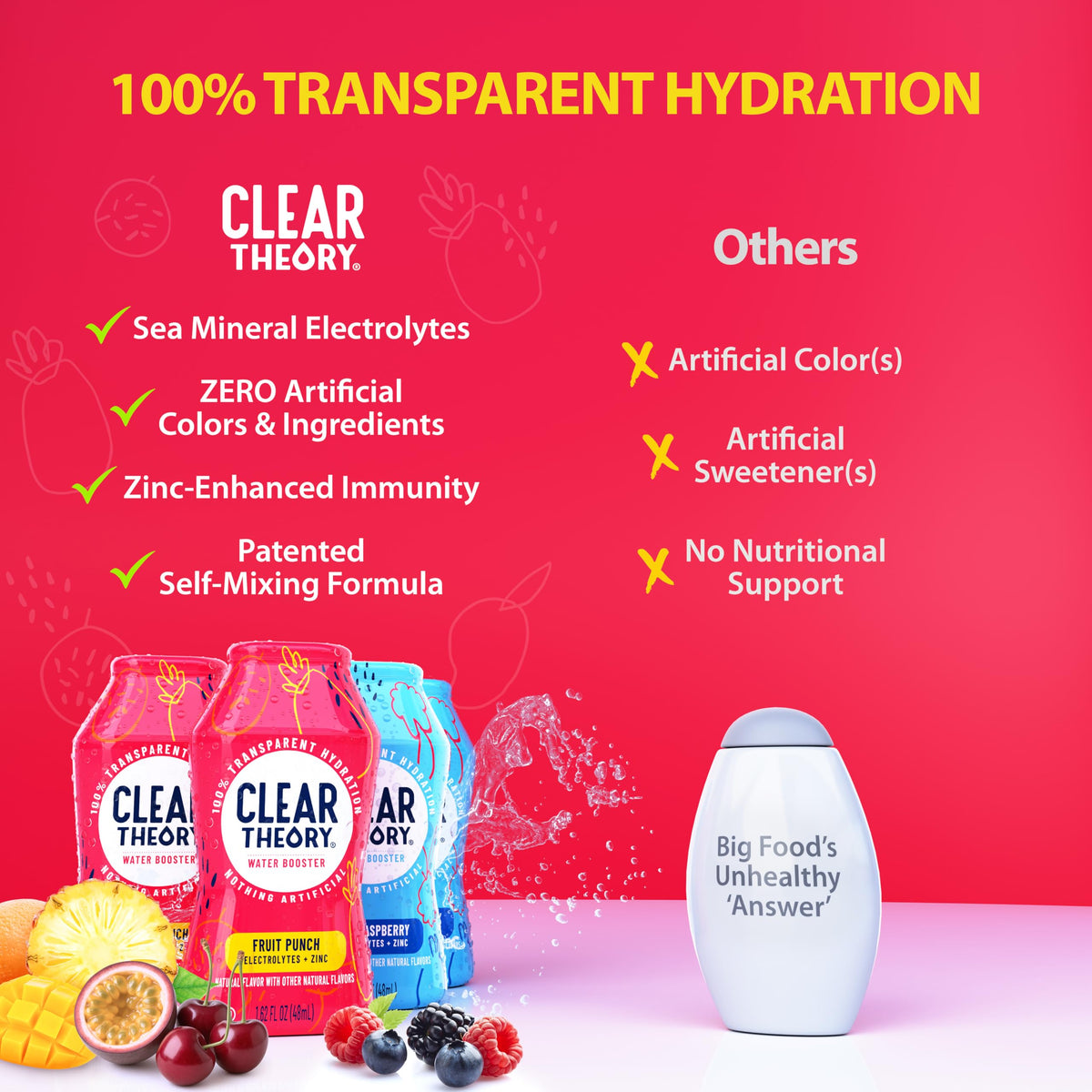 Clear Theory blue raspberry drops poured into a glass for refreshing hydration