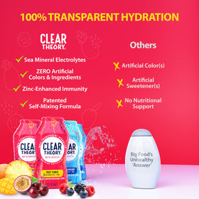Clear Theory blue raspberry drops poured into a glass for refreshing hydration