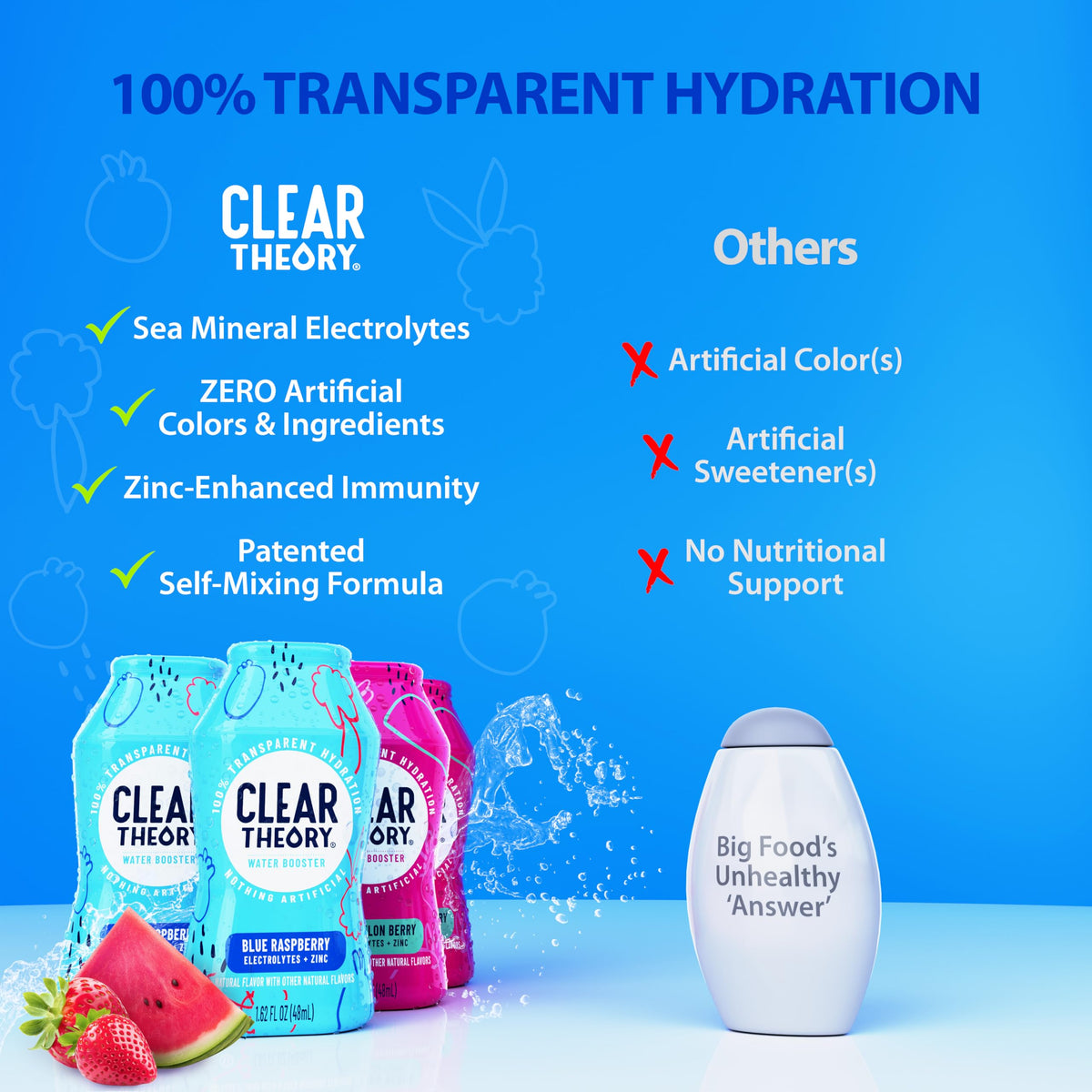 Clear Theory Blue Raspberry bottle label highlighting clean hydration without artificial colors.