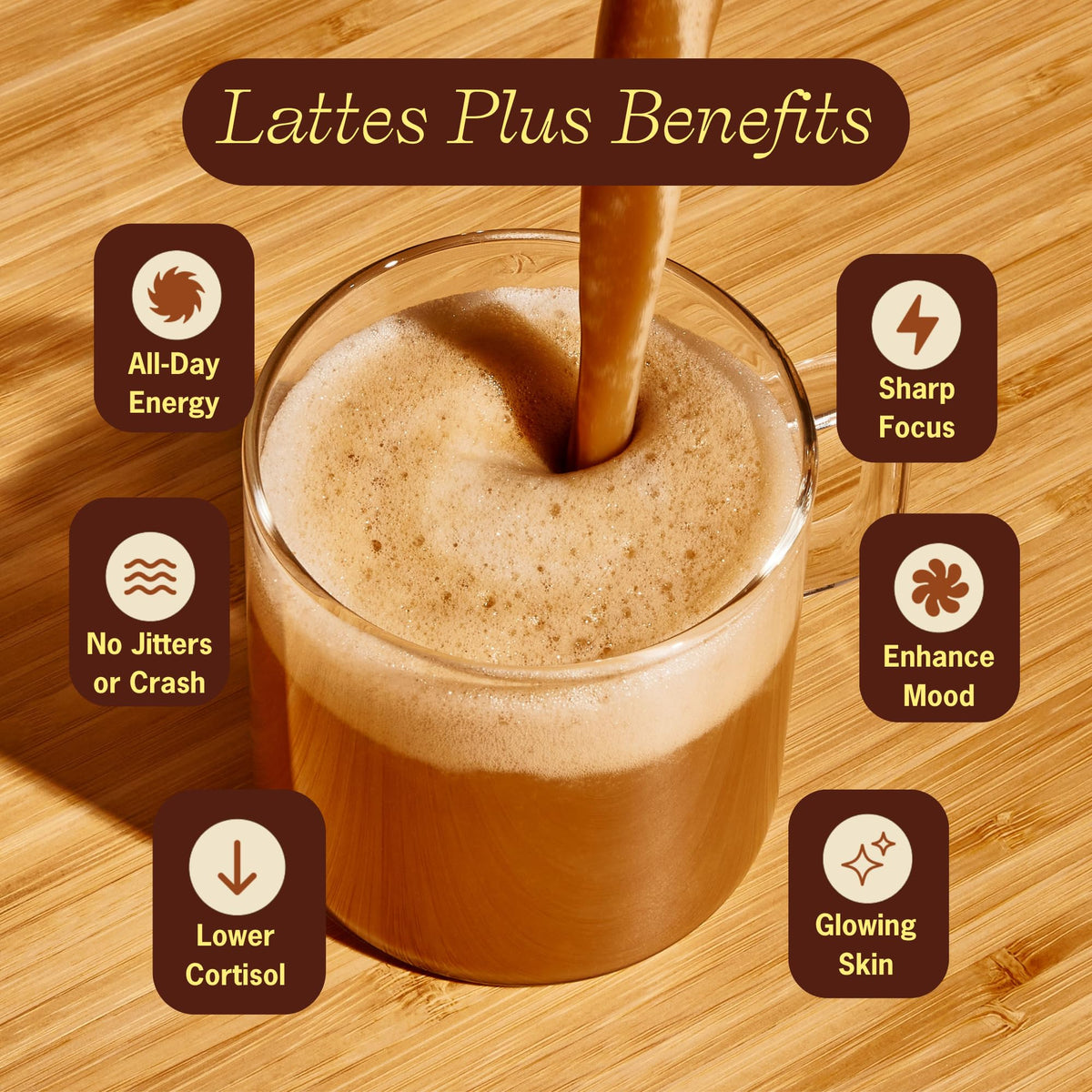 Clevr Ashwagandha and Lions Mane in a latte mix for clarity.