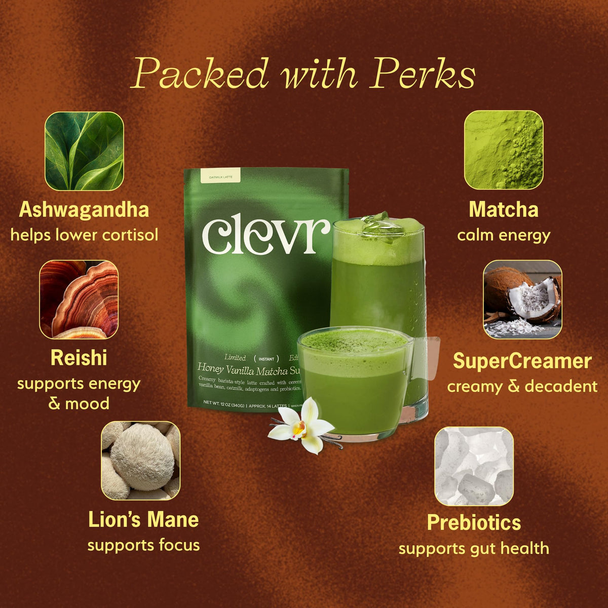 Iced latte poured over ice with foamy top from Clevr Honey Vanilla Matcha SuperLatte.