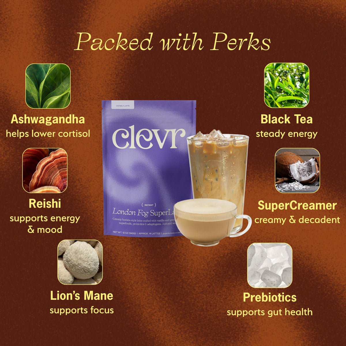 Clevr London Fog Latte scoop showing simple, mess-free measuring.