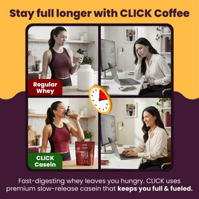 Click Coffee Protein hazelnut ingredients chart spotlights vitamins and protein mix
