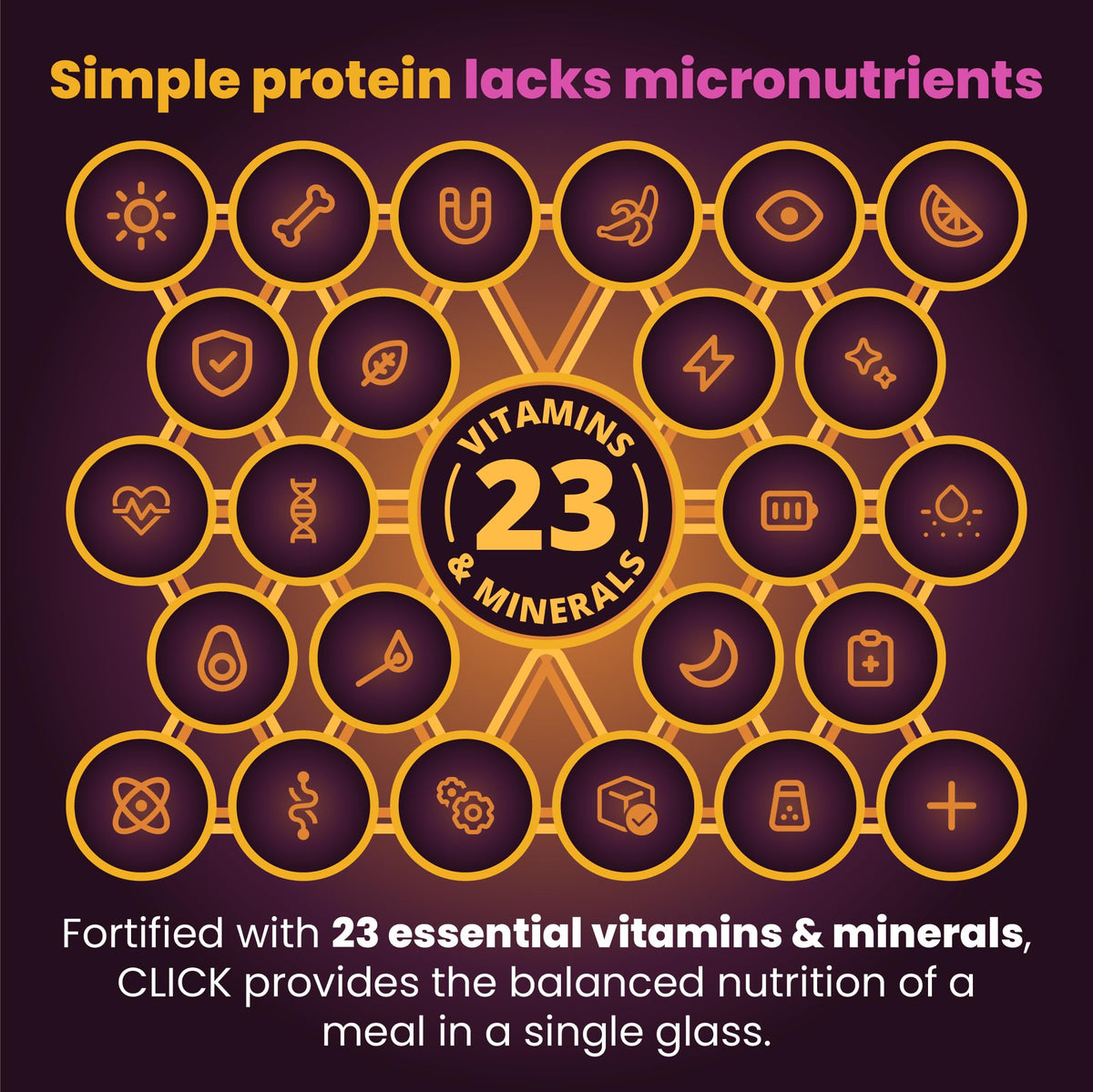 Nutrition panel highlighting 23 vitamins and minerals in Click.