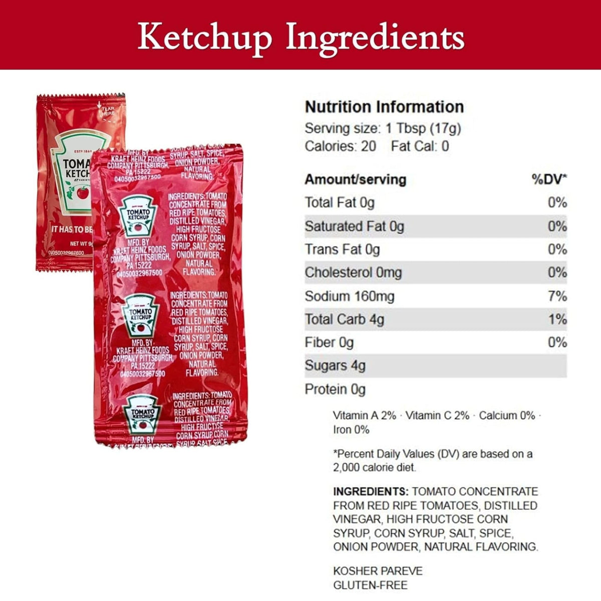 CMC ketchup packets 9g highlight portable packets ideal for burgers and grills.