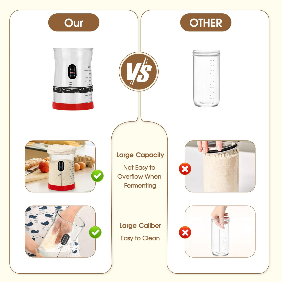 Coco Bird Pro kit includes silicone tools for easier starter handling.