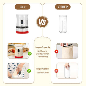 Coco Bird Pro kit includes silicone tools for easier starter handling.