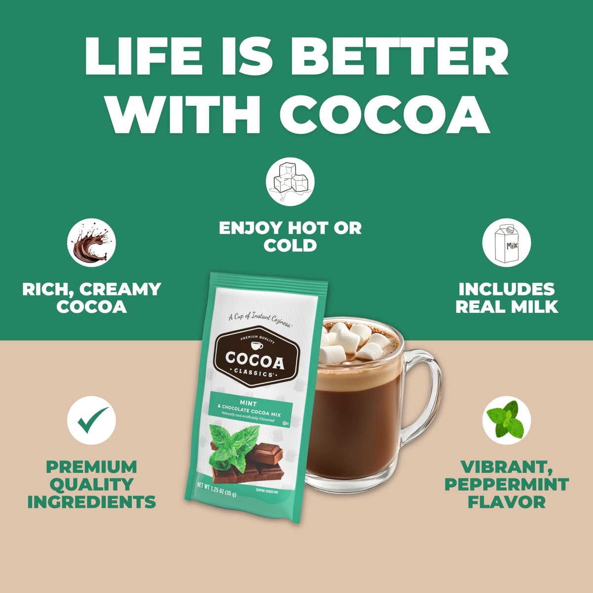 Cocoa Classics Mint Cocoa Mix dissolving in hot water with swirling steam.